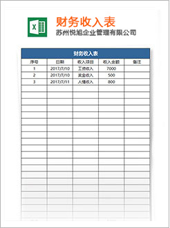 怀化代理记账